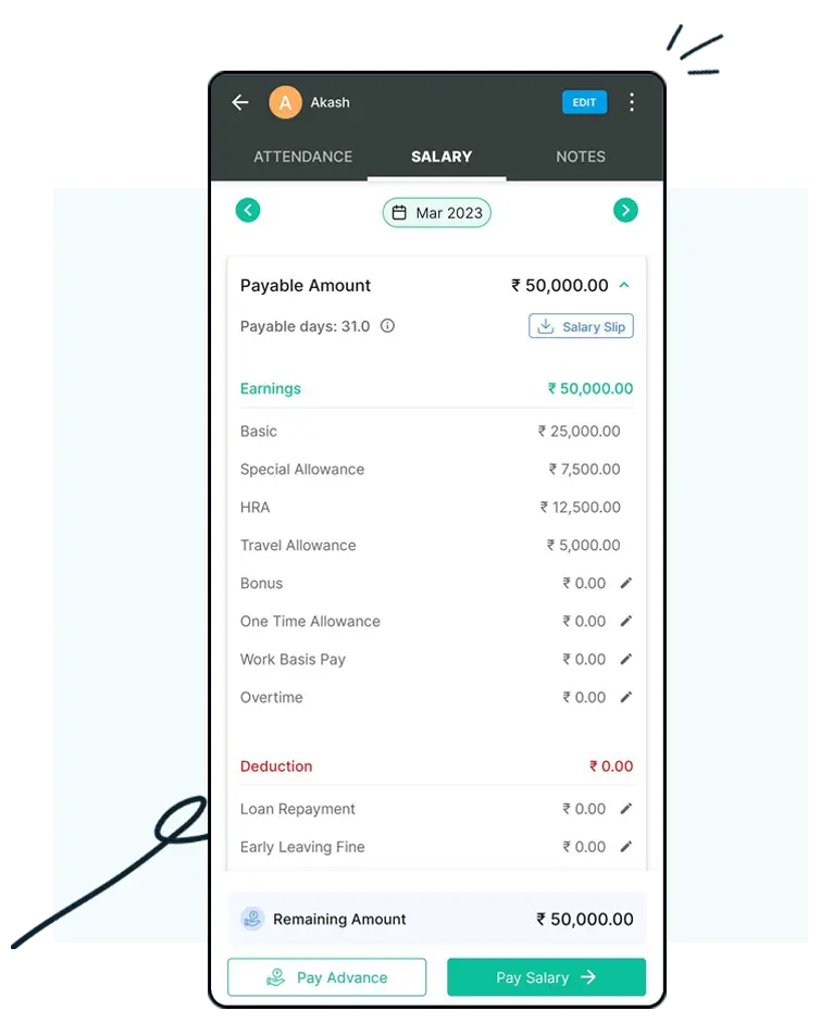 Employee reimbursement