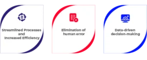 HR automation