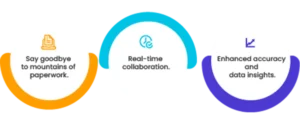 HR digitalization