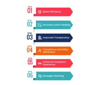 Benefits of Leave Management Systems