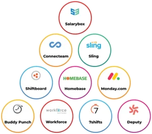 Roster management software companies