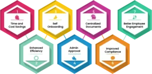 Importance of Paperless Onboarding vector